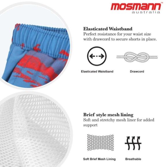 NWT Mosmann Australian Swim Shorts Trunks Medium - Picture 9 of 9